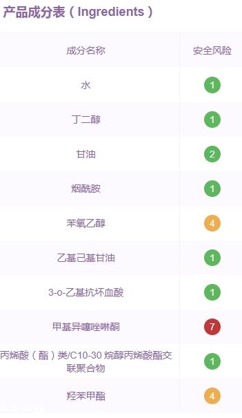 水之蔻面膜孕妇能用吗？水之蔻面膜有荧光剂吗？