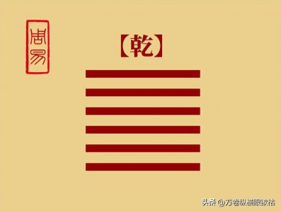 ​《周易》里说“君子终日乾乾”，这句话该如何理解