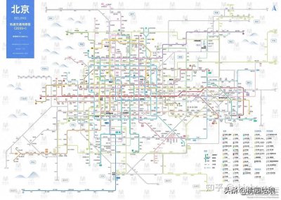 ​R1市域地铁加速保定北京融合