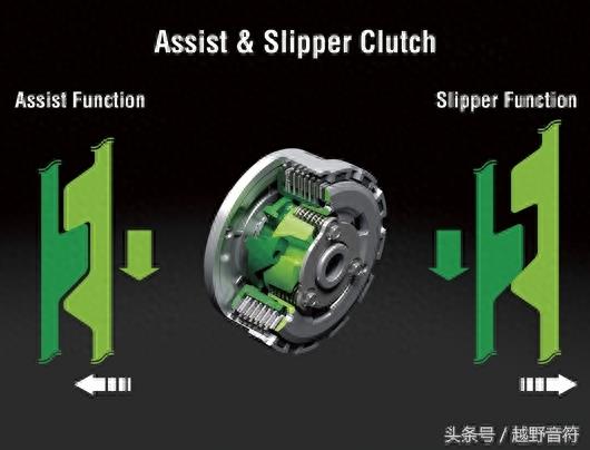 川崎 Ninja 250 小忍者ABS版 4.39万元