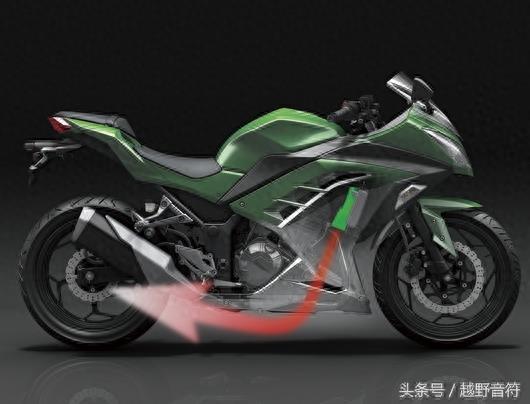 川崎 Ninja 250 小忍者ABS版 4.39万元