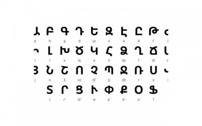 ​约会吃饭坐对面还是旁边 男女约会吃饭怎么坐