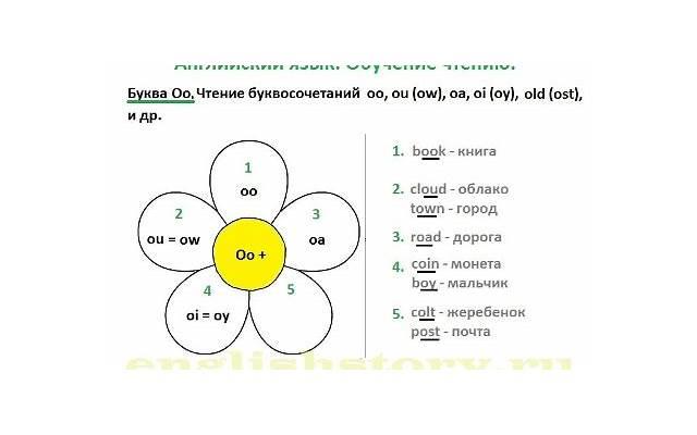 小孩撒谎怎么正确引导