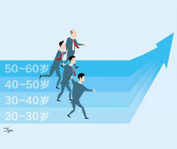 ​到底多少岁，才算年轻干部