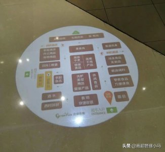 ​超市商品陈列规则（超市商品陈列细则是什么）