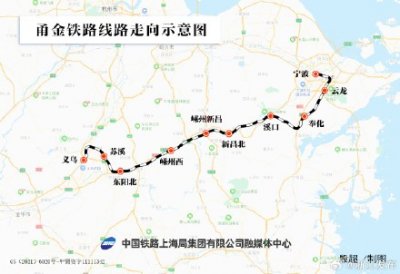 ​甬金铁路全线铺轨完成