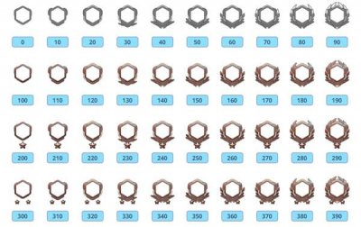 ​守望先锋头像等级边框公布：造型多达190款