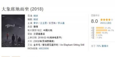 ​大象席地而坐豆瓣评分多少？大象席地而坐会在国内上映吗