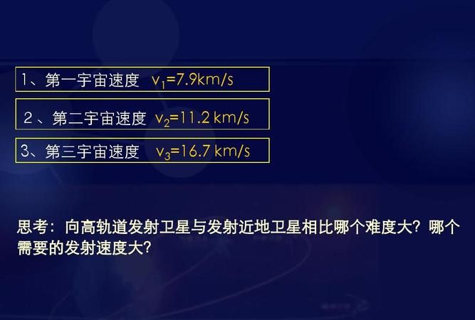 轻武器第一任所长