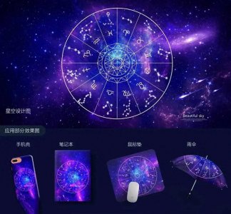 ​小心！2024年最倒霉的三大星座，别让运气绊住你满怀希望的脚步！