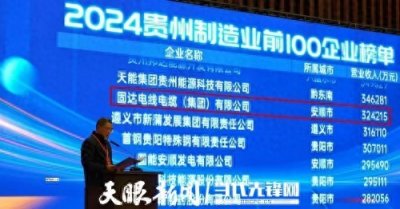 ​固达集团连续8年荣膺贵州双百强企业！执行总裁李浩杰连续5年荣获贵州优秀企业