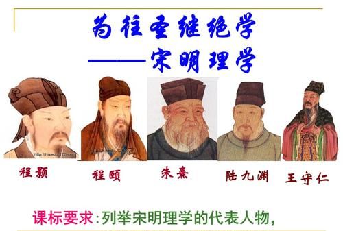 宋明理学的评价史论结合