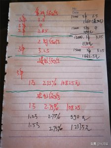 ​不同银行存款能差多少利息钱，今天仔细和大家算算