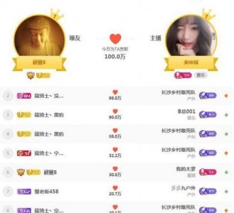 ​斗鱼神壕豹皇透露即将迎来150级！龙啸天地间成为消费最多水友！