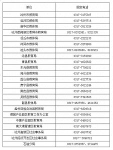 ​沧州市教育局举报电话公布→