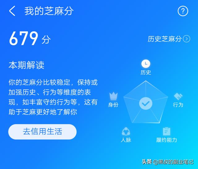 闲鱼卖二手货技巧（闲鱼二手货交易攻略）(2)