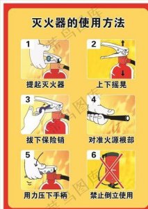 ​使用灭火器灭火的最佳位置是,用灭火器进行灭火的最佳位置是