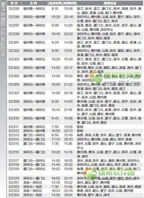 厦深高铁葵潭站时刻表 厦深铁路潮汕各站端午首日加开列车及余票信息