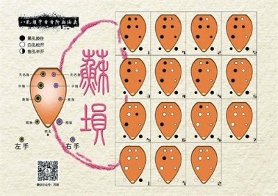 ​八孔埙指法表大全，你想要的全都有！