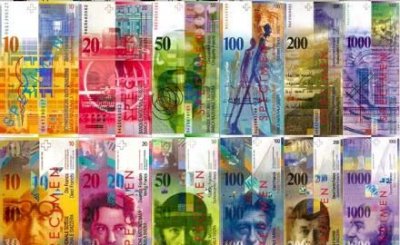 ​chf是什么货币，ghf是什么货币？