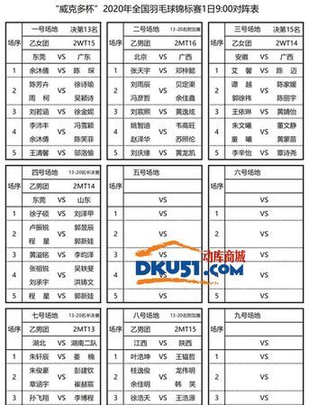 羽球规则2025：中国羽毛球规则