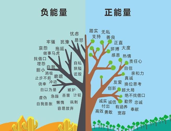 负能量的危害有多大（负能量真的会带来危害吗）