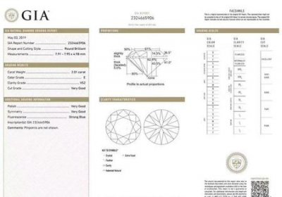普通的一克拉钻戒要多少钱(克拉钻戒一般多少钱)