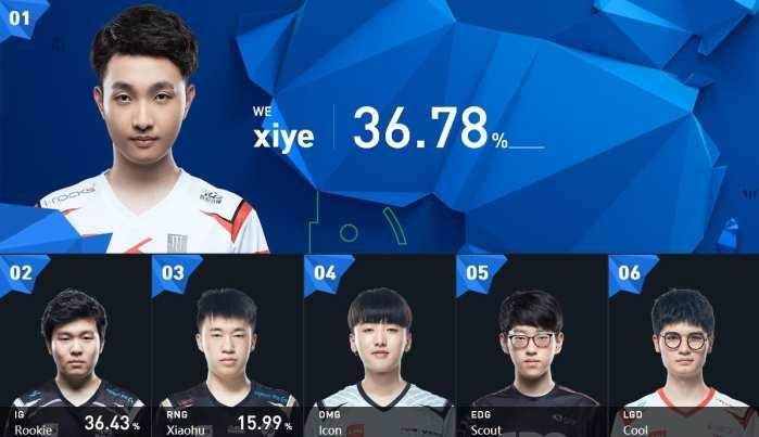 WE女粉竟以“陪睡”拉票兮夜? 是确有其事, 还是别有用心