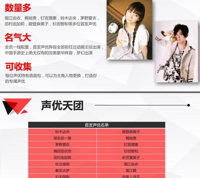 幻想领域手游评测，二次元福利向巅峰之作