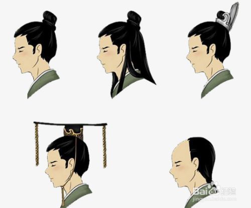 古代束发之年是几岁