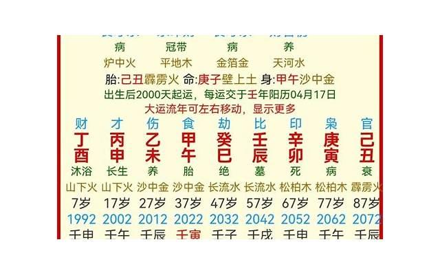 周末家宴，就做这6道家常菜，开胃下饭，清爽不腻，还花钱不多