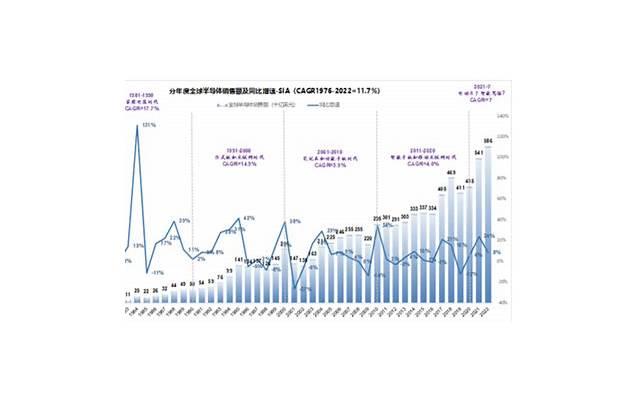 食疗菜谱：让你的爱情健康起来