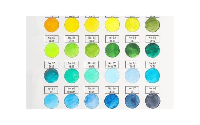 怎样才能摆脱聚光灯效应