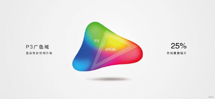 华为nova9pro价格（华为nova9手机正式发布）