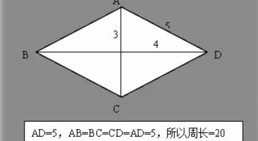 菱形的周长计算公式,菱形的周长怎么算图1
