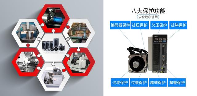 伺服系统是指什么(什么是伺服系统)(1)