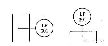 自动化常用的仪器仪表有哪些(自动化仪表与控制系统术语)(4)
