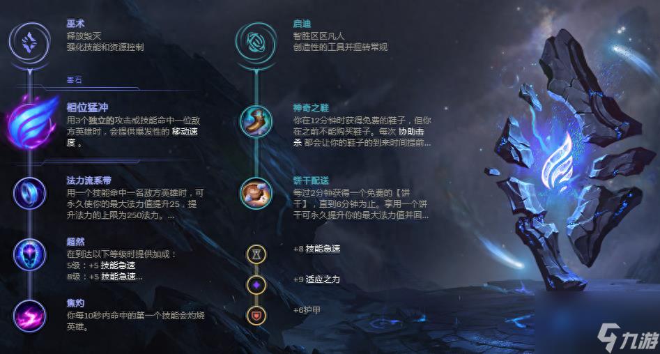 英雄联盟上单牛头玩法攻略:思路解析与实战技巧