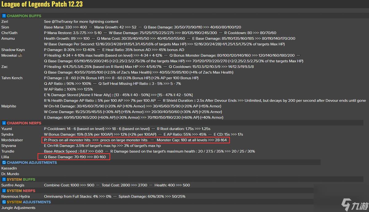 LOL乌迪尔强度怎么样(LOL乌迪尔值得练吗)