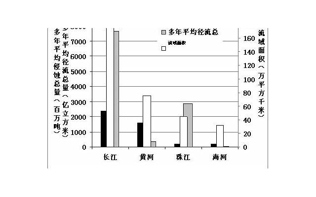 有胃炎的人不能吃水果、喝茶？中医护胃有三法：一方一茶一习惯